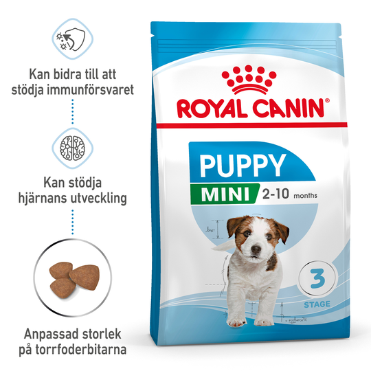 Royal Canin Mini Puppy hundmat 2kg