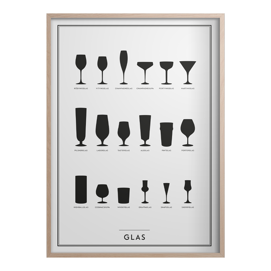 Kunskapstavlan® - Poster 50x70 cm Glas
